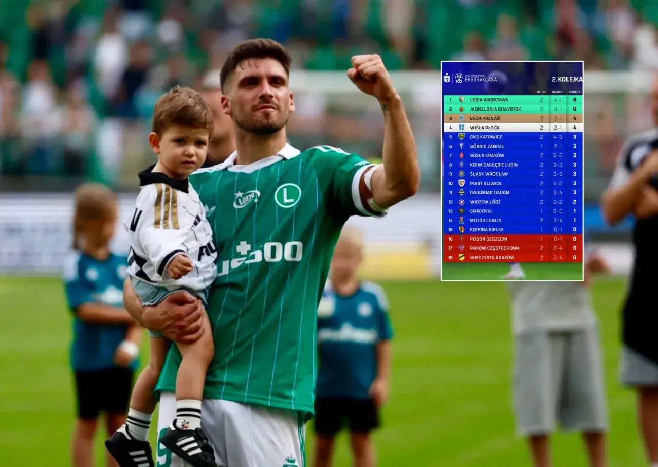 Piłkarz z dzieckiem na ręku, obok widoczne **rankingi ekstraklasa**.